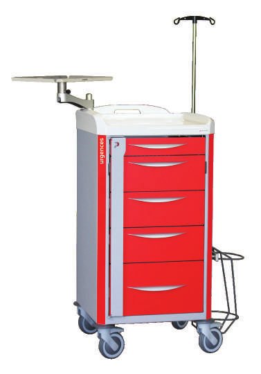 Chariot d’urgences Neop