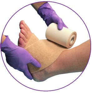 Système de compression bi-bandes 3M™ Coban™ 2