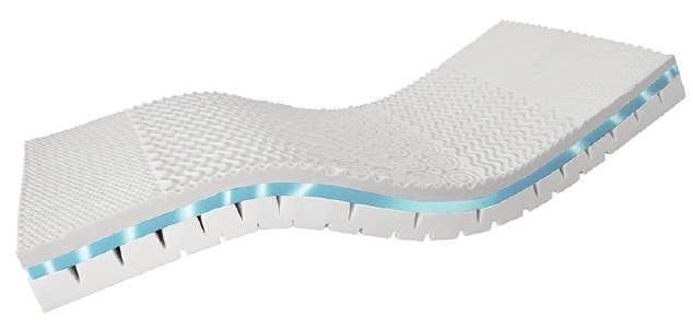 Matelas hospitalier Unimat