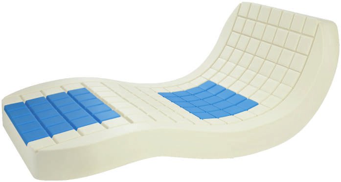Matelas multistrates Polystrat HE-V